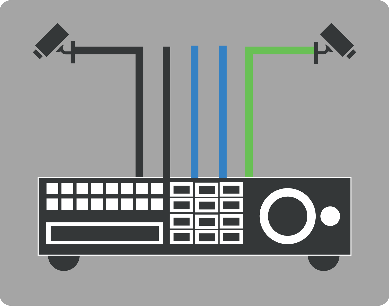 TRIBRID DVR